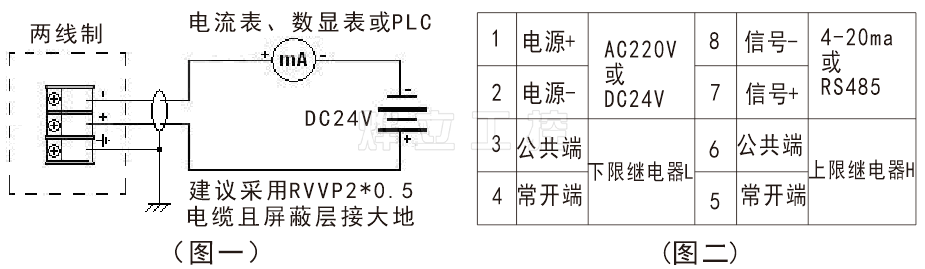 超聲波液位計接線