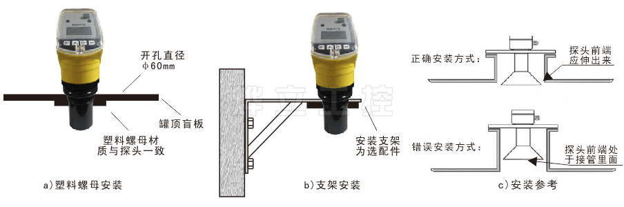 YEH-KJ超聲波液位計(jì)三種常見(jiàn)安裝方式