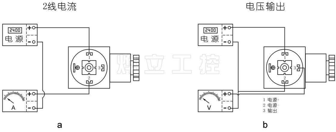 WMB-HS壓力液位變送器電氣連接
