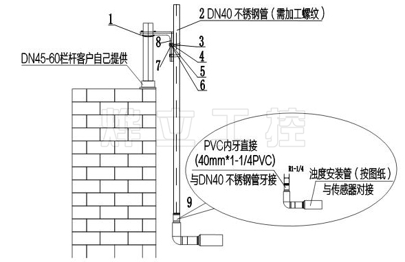 污泥濃度計(jì)安裝示意圖