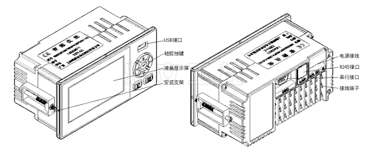 YL6100彩屏無紙記錄儀結構圖