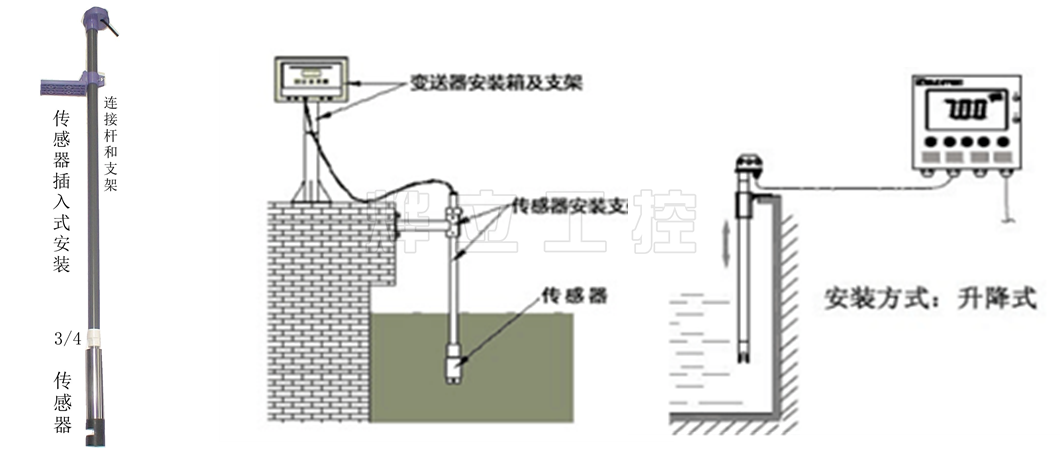 污泥濃度計(jì)沉入式安裝