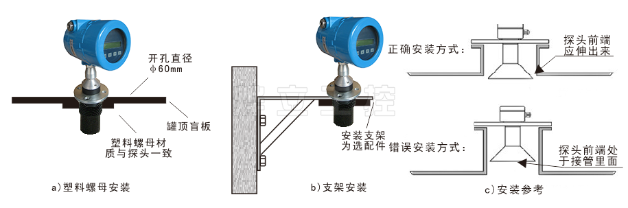 超聲波液位計(jì)三種常見安裝方式