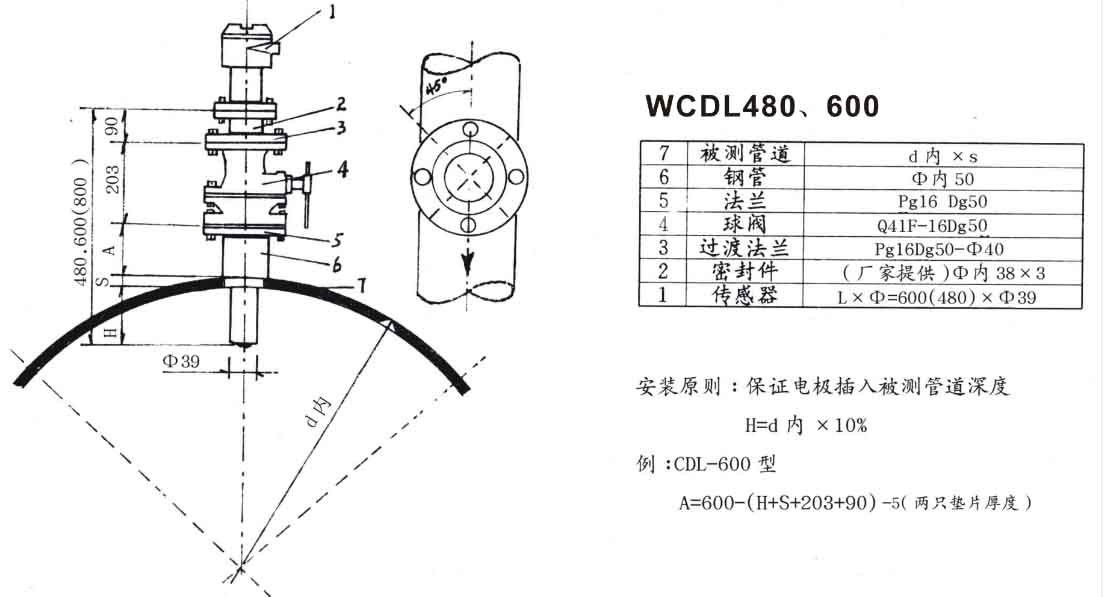 電磁流量計(jì)尺寸及材料規(guī)格