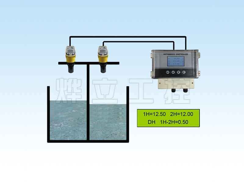 燁立超聲波液位差計(jì)圖